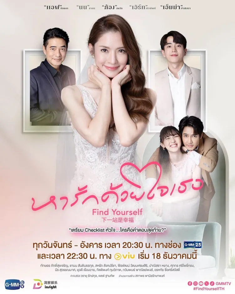 Find Yourself (2023) หารักด้วยใจเธอ