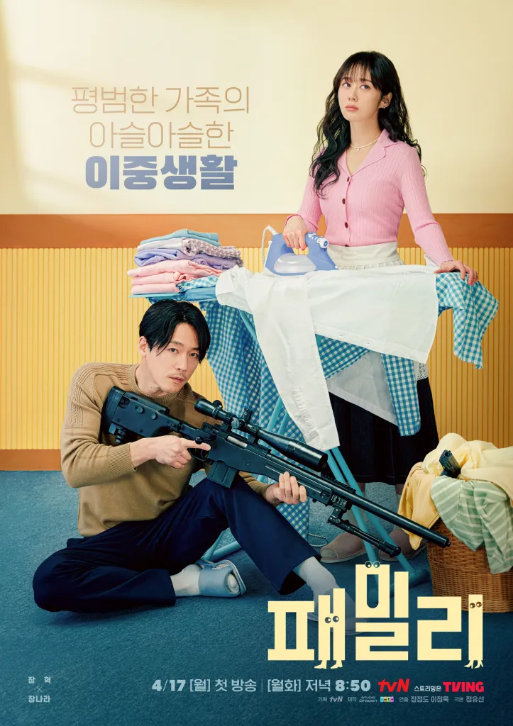 Family The Unbreakable Bond (2023)